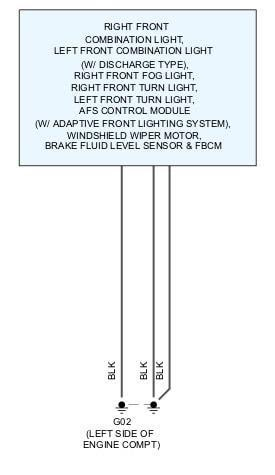 G02 ground location and nodes. Loose ground (G02) was causing all front lights to flicker