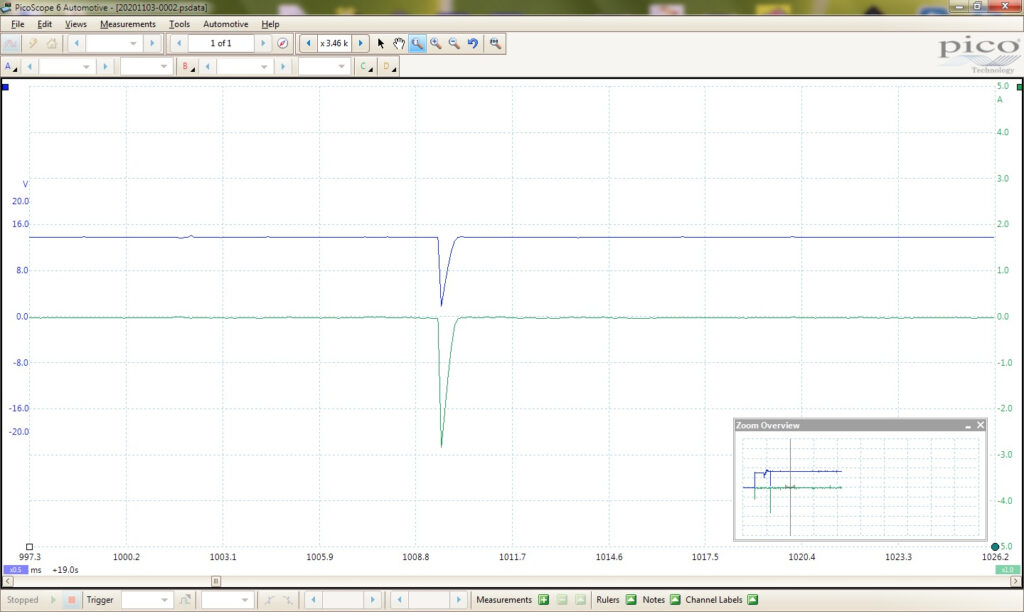 Bad Oxygen Sensor Heater Waveform. P0032