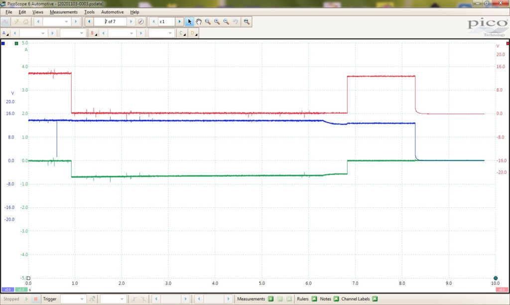 Good Oxygen Sensor Heater Waveform. P0032
