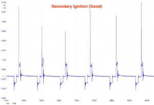 Secondary Ignition Spark Waveform. Good.